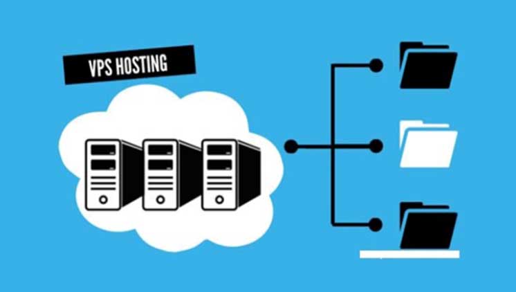 Best VPS Hosting Providers 2024