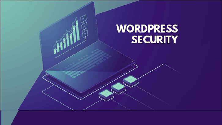 Cara Mengamankan Wordpress