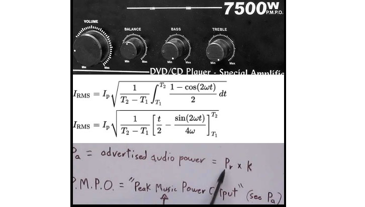 Cara Menghitung Daya Speaker dan Daya Power Amplifier Supaya Output Mantap